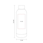 Termo Sam - innpresiona