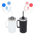 Termo Evans - Personalizado